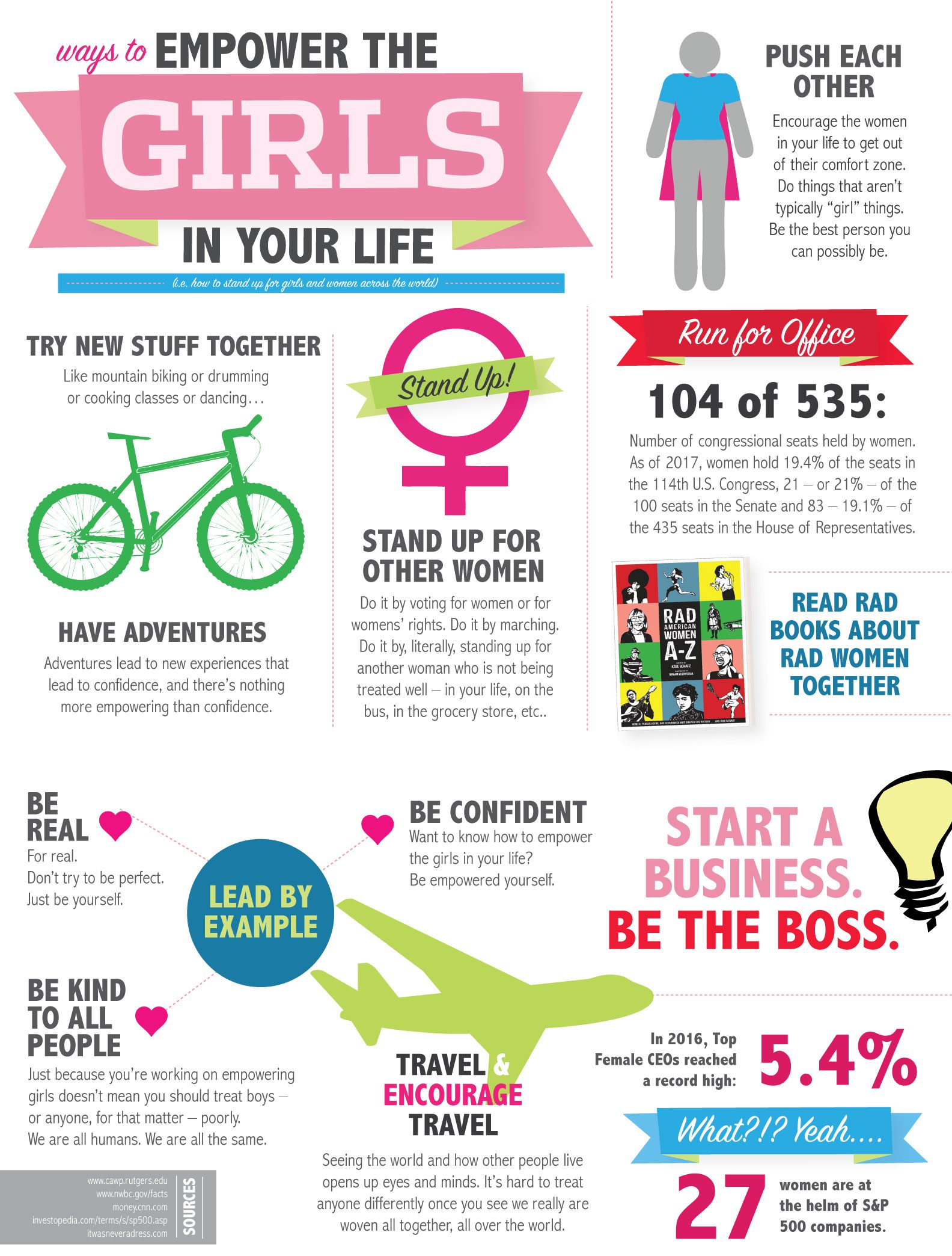 Infographic: Ways to Empower Girls