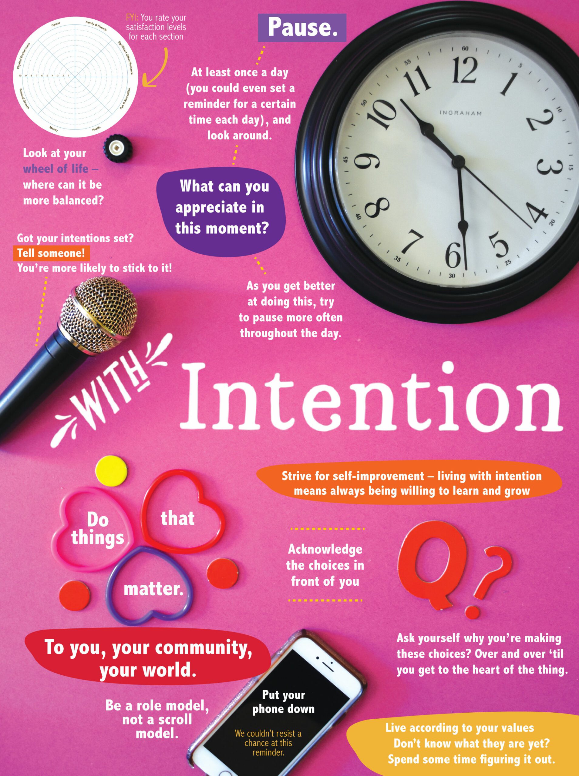 With intention infographic by Aryn Henning Nichols